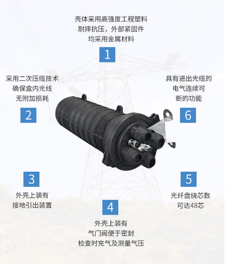 訊浦 立式光纖接續(xù)包2進2出 24芯 光纖熔接包 ABS材質(zhì)架空 防水 地埋 滿配黑色接頭盒_http://oann34.cn_所有產(chǎn)品_第5張