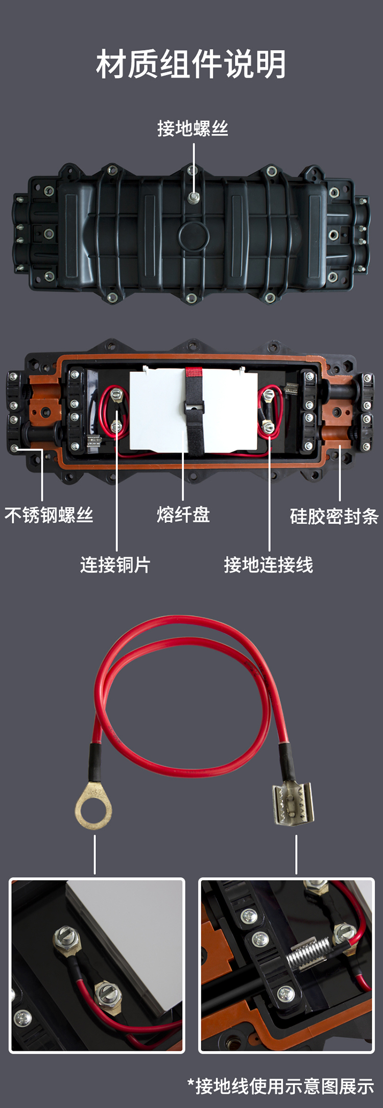 訊浦 接頭盒 高端帶接地防雷防震 24芯_http://oann34.cn_所有產(chǎn)品_第6張