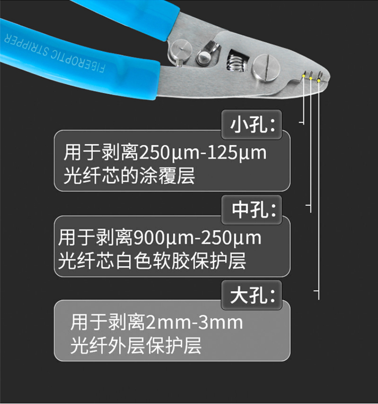 訊浦 光纖剝線米勒鉗 3口光纖剝線鉗  XT-G11_http://oann34.cn_所有產(chǎn)品_第3張
