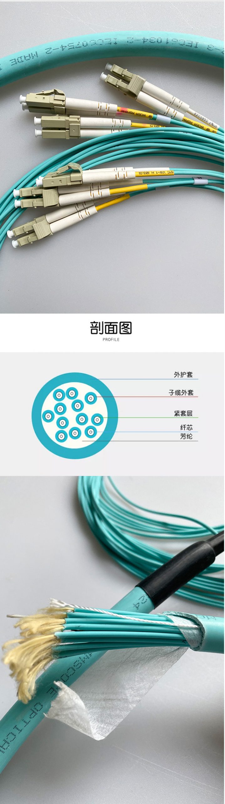 訊浦 分支光纜 OM3萬兆多模LC-LC頭分支光纜 4芯-48芯  定制商品 具體請聯(lián)系客服_http://oann34.cn_所有產(chǎn)品_第2張