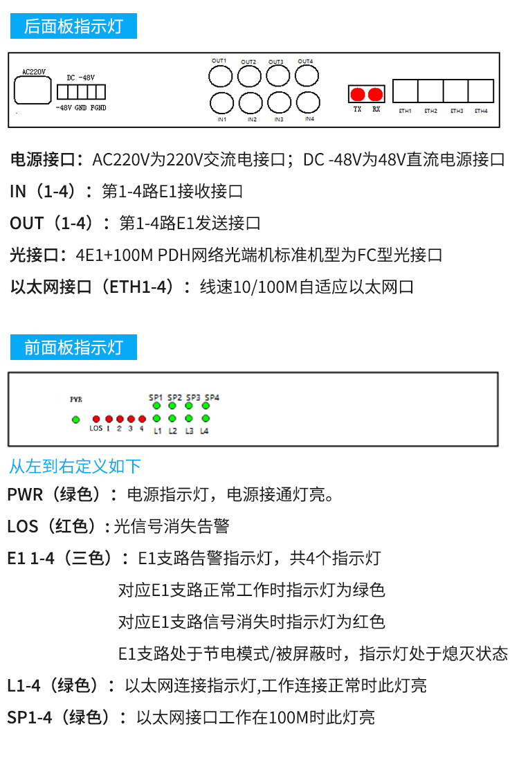 PDH光端機(jī) 4E1+4個(gè)百兆共享網(wǎng)口 4路2M機(jī)架式 單模單纖FC接口 20公里1對(duì) XN-4E1-4F-FC_http://oann34.cn_所有產(chǎn)品_第10張
