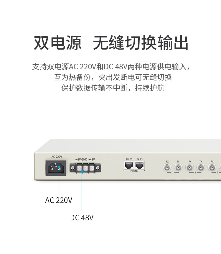 訊浦 PCM綜合業(yè)務(wù)光端機(jī) 4E1+4百兆共享網(wǎng)+4路電話+4磁石 單纖FC 20公里1對XN-4E1-4F4L4C-FC_http://oann34.cn_所有產(chǎn)品_第4張
