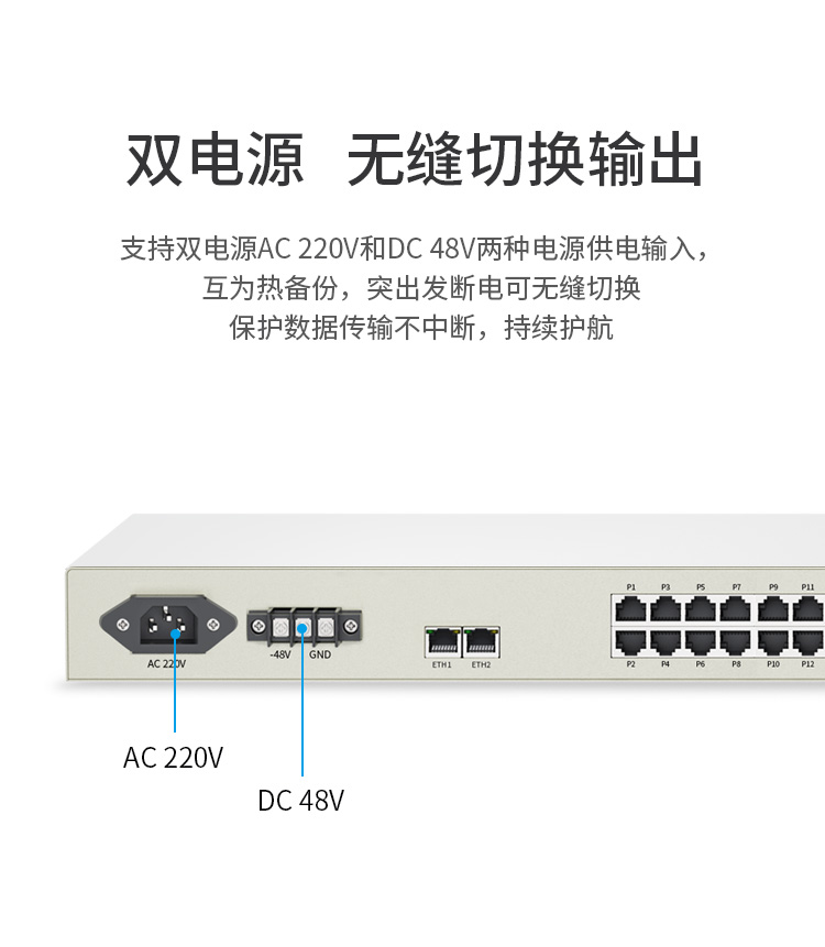 訊浦 PCM電話光端機 綜合業(yè)務2路低速以太網(wǎng)+8路電話+8路磁石電話 XN-2F8L8C_http://oann34.cn_所有產(chǎn)品_第4張